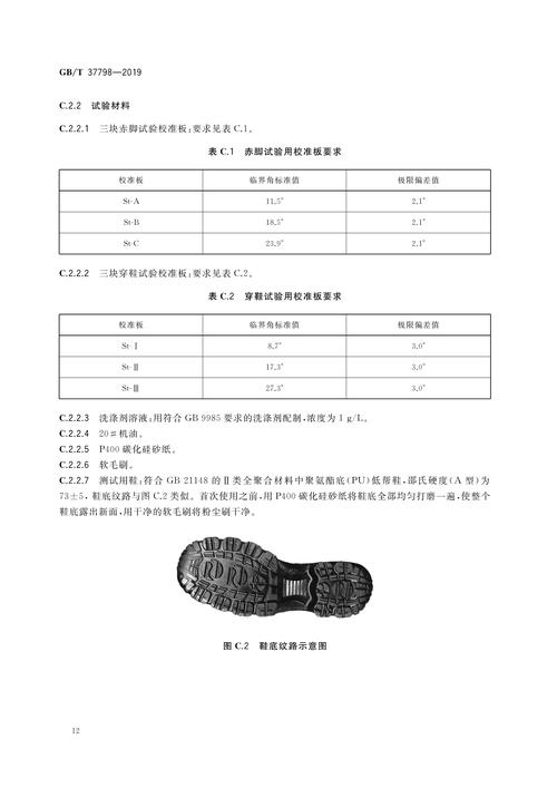 防滑等级怎么验收?你总不会拿仪器测吧