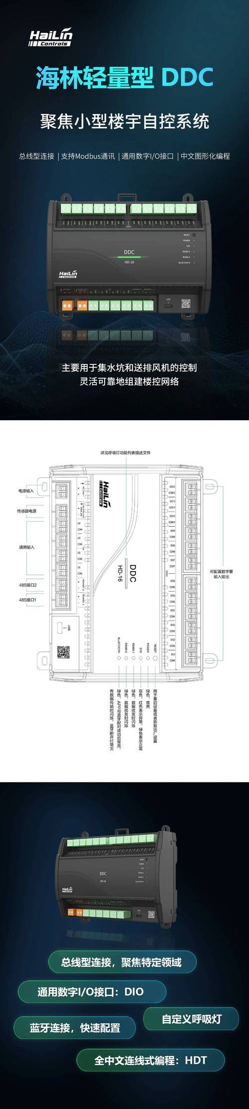 直接数字控制（DDC）实战：从接线到调参，那些没人告诉你的坑