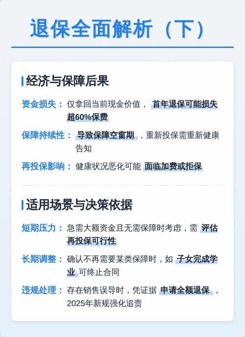 人寿保险减保退保区别对比表