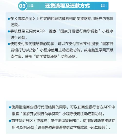 生源地助学贷款还款方式对比图表