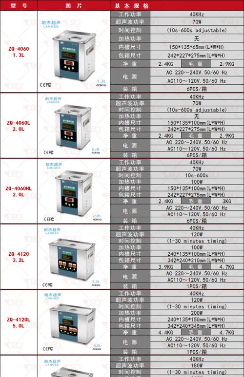 不同工件对应的工业超声波清洗频率表
