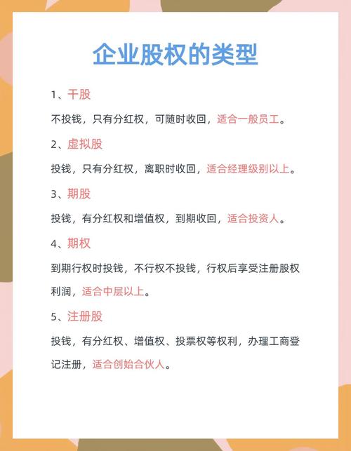 特殊场景下的股权问题解答