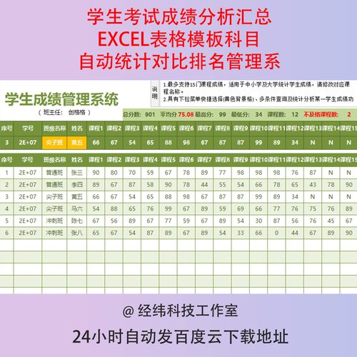 抢劫案件受害者应对方式结果统计对比表