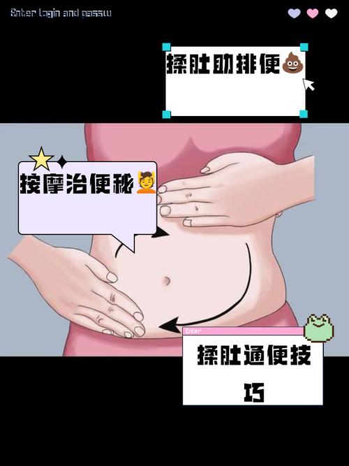居家饭后轻揉腹部正确手法示意图