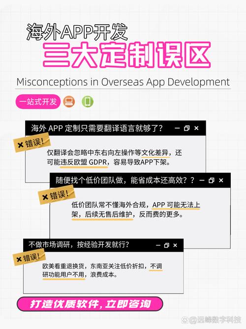 别踩这几个隐形的调研坑