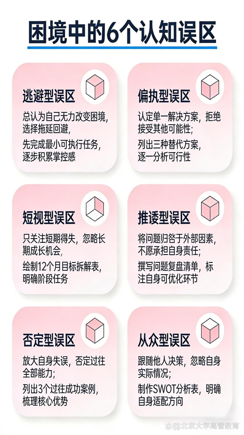 容易踩的几个认知误区