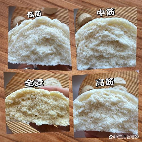 面包淀粉回生前后质地对比示意图