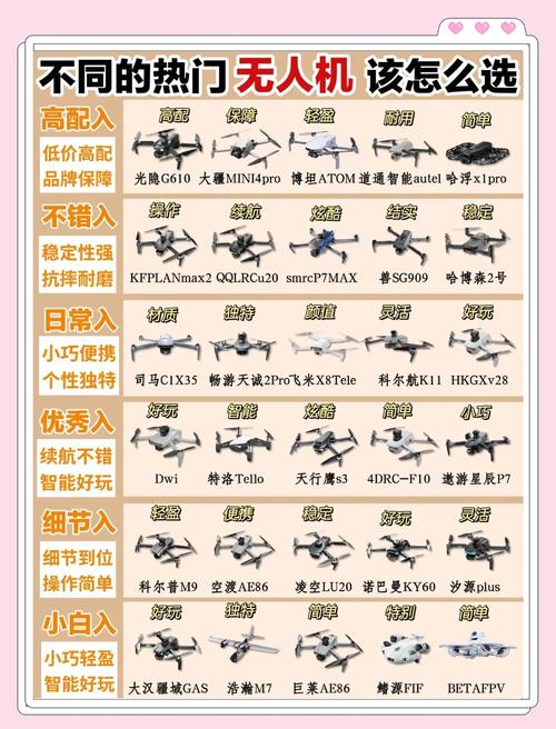 厂家推荐？没有推荐，只有适合