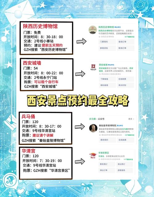大雁塔预约页面截图