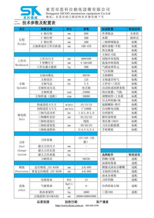 选雕铣机,别光看参数牌上的漂亮数字