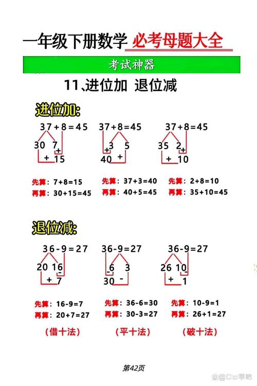 孩子玩跷跷板高低变化函数示意图