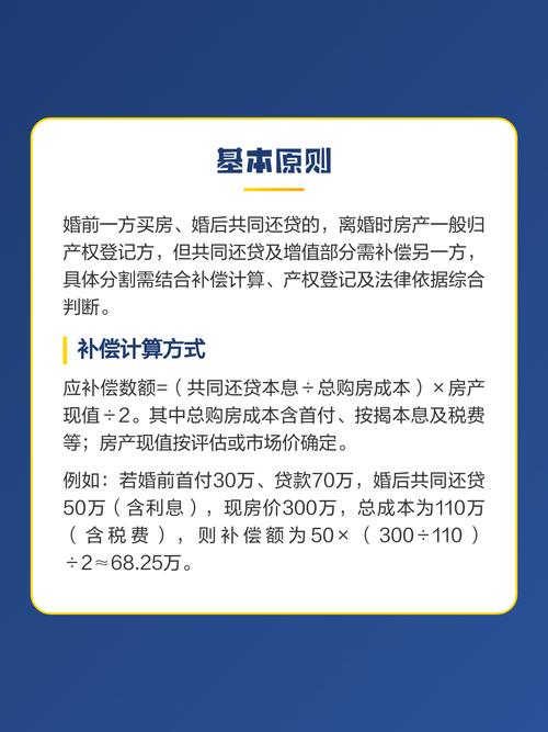 婚前买房婚后还贷增值分割计算表