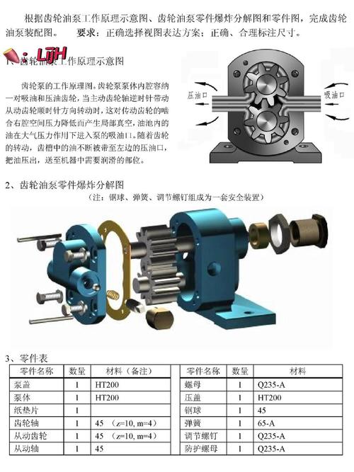齿轮泵安装示意图进出油口方向管路布置