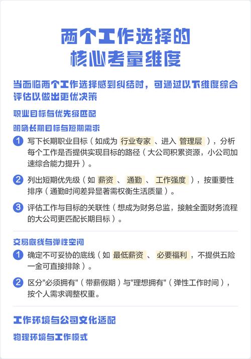 应届生第一份工作选择核心维度参考表