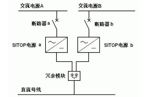 工业电源冗余模块内部电路结构