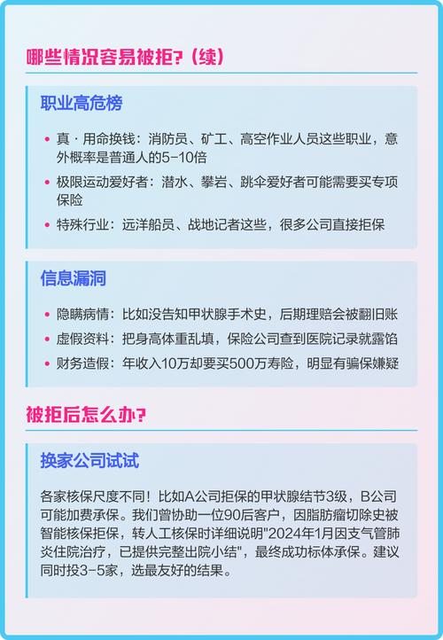 保险公司核保判断体检异常逻辑图