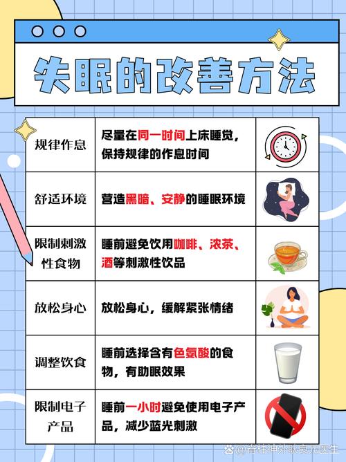 总犯困没胃口？给身体调调状态