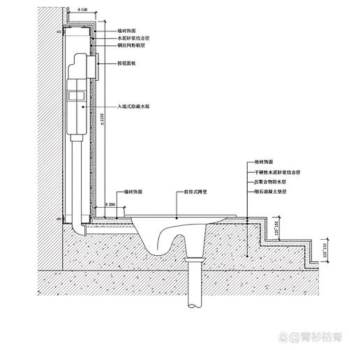 蹲便器防水层施工剖面图