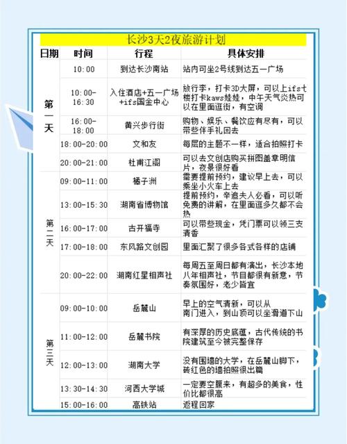 热门端游玩法对比表格
