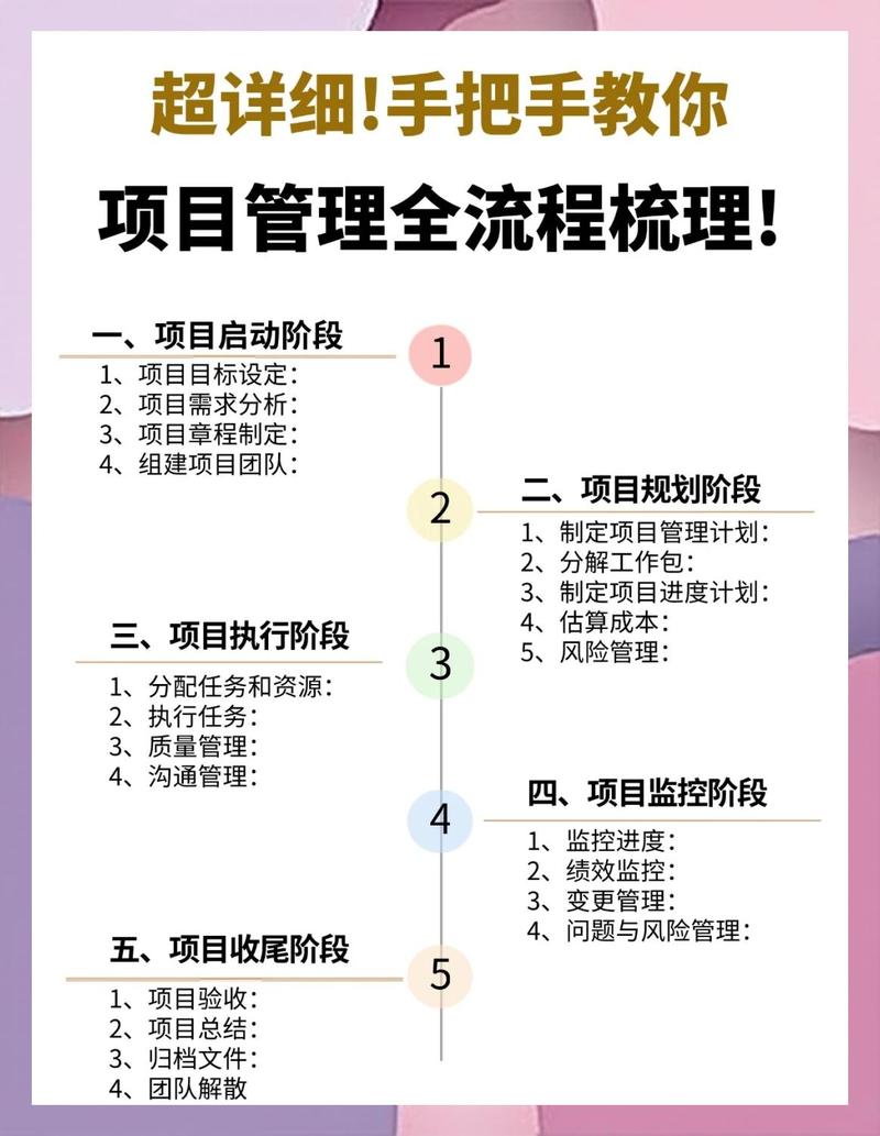 五、踩坑总结:从项目启动到稳定运行,这几个关键点必须盯牢