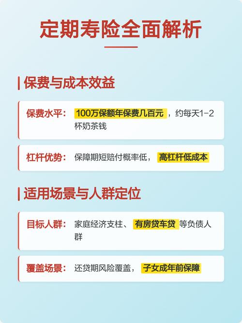 买终身寿险肯定比定期寿险好，到期没出事钱白扔了
