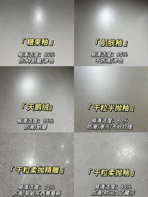 问:抛光砖淘汰了?我怎么看网上都推荐柔光砖?