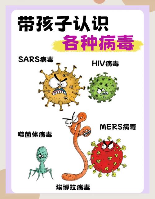 四、除了这些,还有啥能抗病毒?