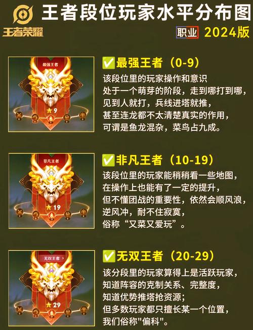 真正高段位的做法,其实很简单