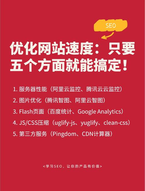 最先该动手优化的，就是页面加载速度