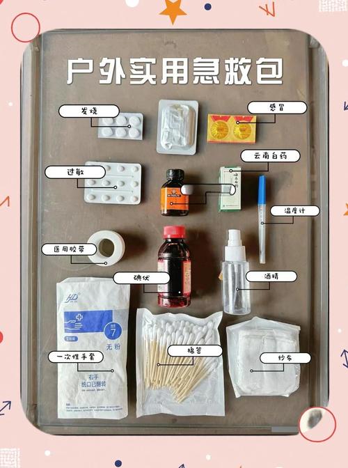 自驾游急救物品清单示意图
