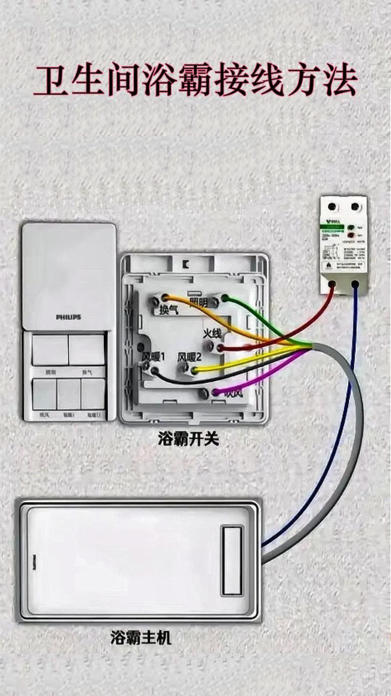 浴霸安装预留电线接线图与开关面板示意
