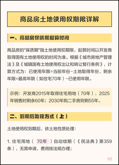城市住宅土地使用权年限划分说明