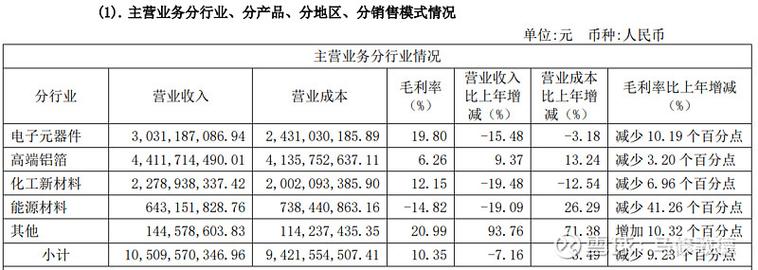 工业消息队列与普通消息队列核心指标对比表