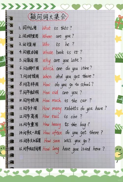 常见疑问汇总