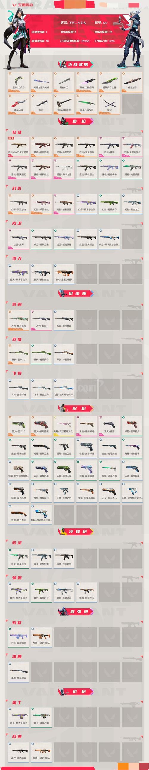 迷思四：砸钱买套软件，就能搞定