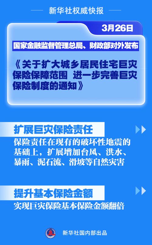 城乡居民住宅地震巨灾保险宣传页