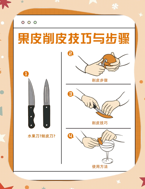 可食用果皮的正确打开方式