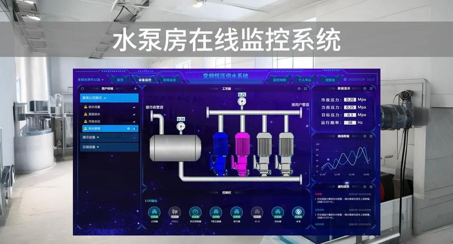 隔膜泵远程监控系统界面截图