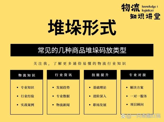 码垛模式：平层？交错？别让软件限制你的想象力