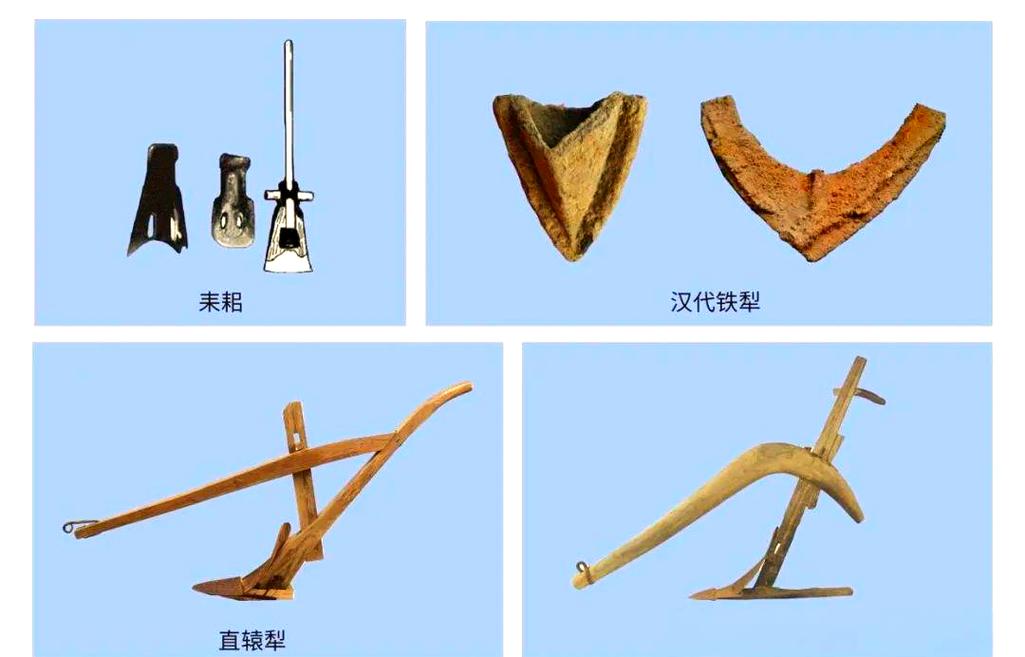 古代中国农耕工具耒耜和铁犁演变示意图
