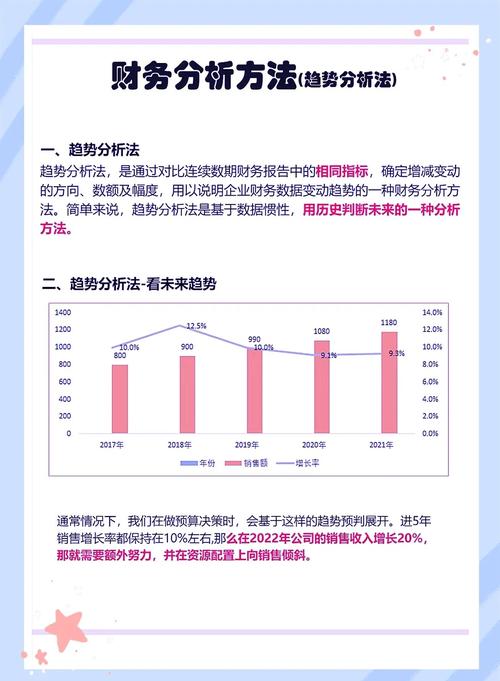 数据趋势:法官们到底在倾向什么?