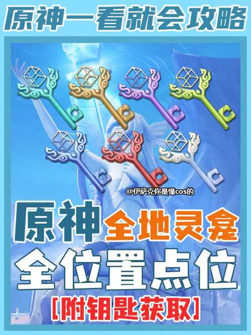 2、分层标记点位属性