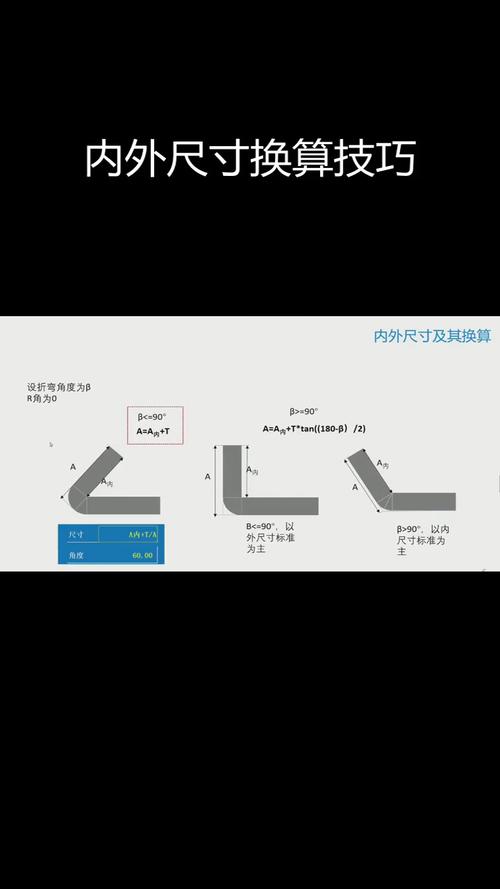 钣金加工避坑指南：老工程师的实战心得