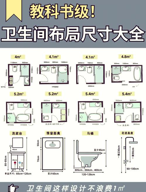 卫生间淋浴区墙体挖龛尺寸标注实拍