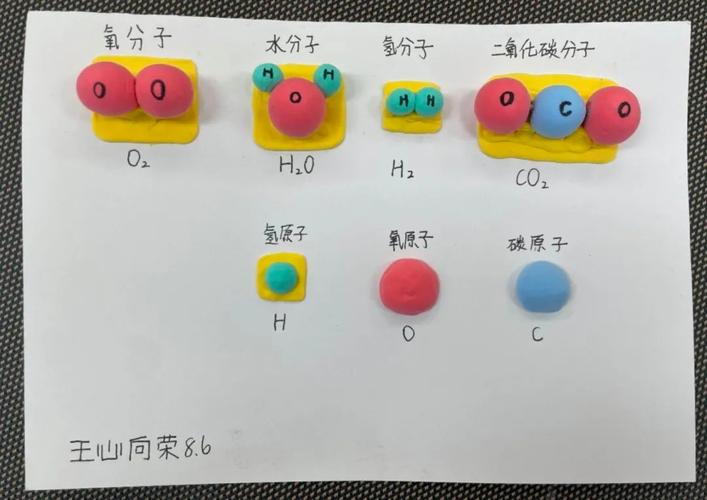 乐高积木拼搭水分子化学模型图