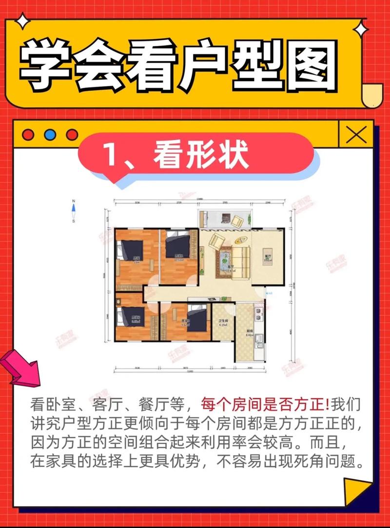 不同预算和户型，怎么选不花冤枉钱
