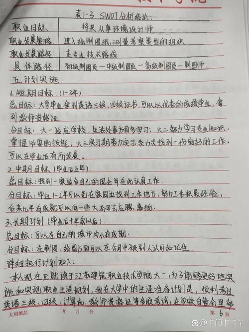 年轻人在咖啡厅做职业规划笔记