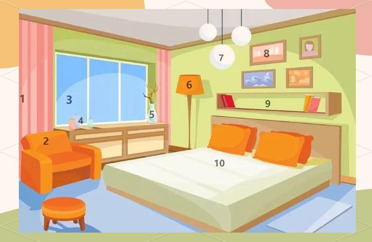 使用家居房间作为记忆宫殿桩子示意图