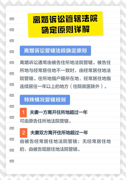 离婚案件管辖法院判断规则示意图
