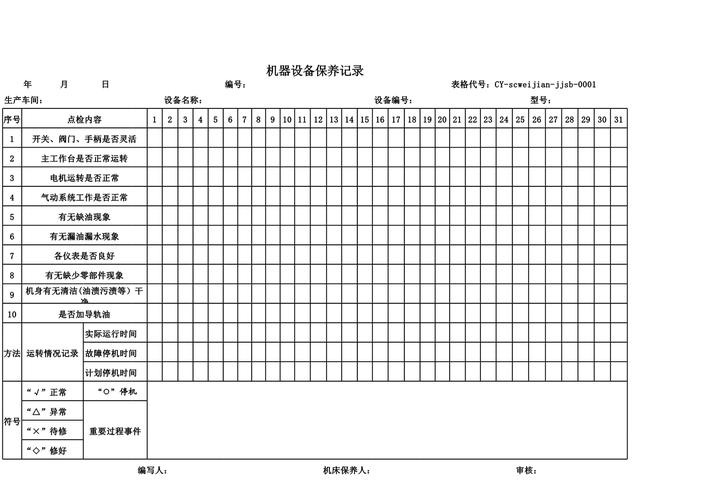 工厂设备日常保养责任卡实拍